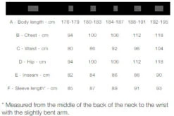 Ulvang Rav Sweater W/zip Grey Melange -sport-ijsvissen 77005 11200r 9