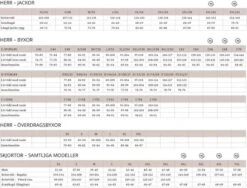 Pinewood Bolmen Set -sport-ijsvissen PINEBOLMENSET 6